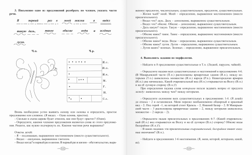Обучение русскому языку. Программы и методики работы в начальной школе. 4 класс