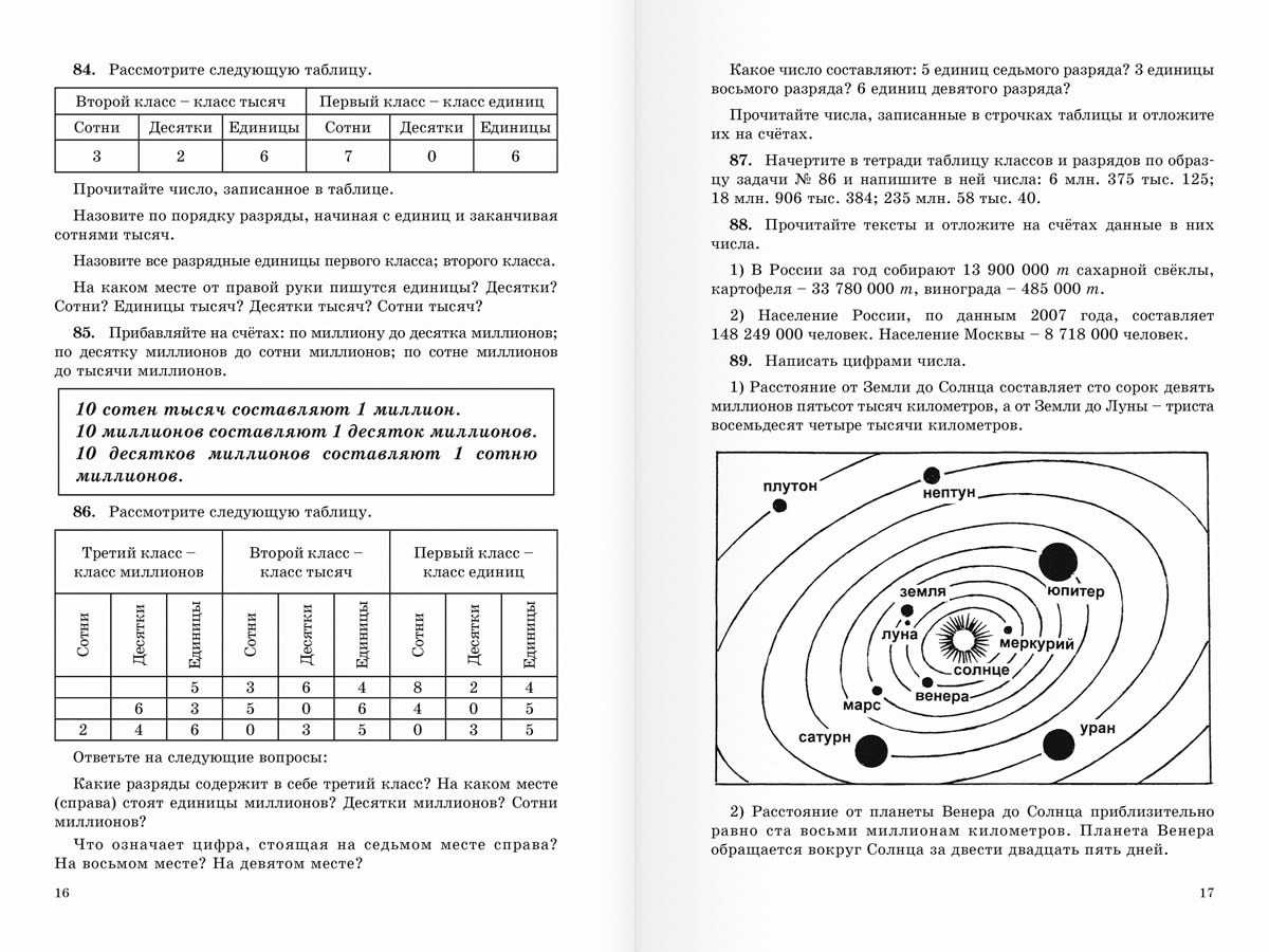 В. П. Урлапова — О дивный «Окружающий мир»! - Русская Классическая Школа