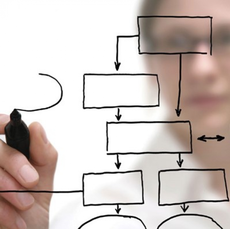 В. П. Урлапова — Об алгоритмах, нестандартных задачах и математическом интеллекте